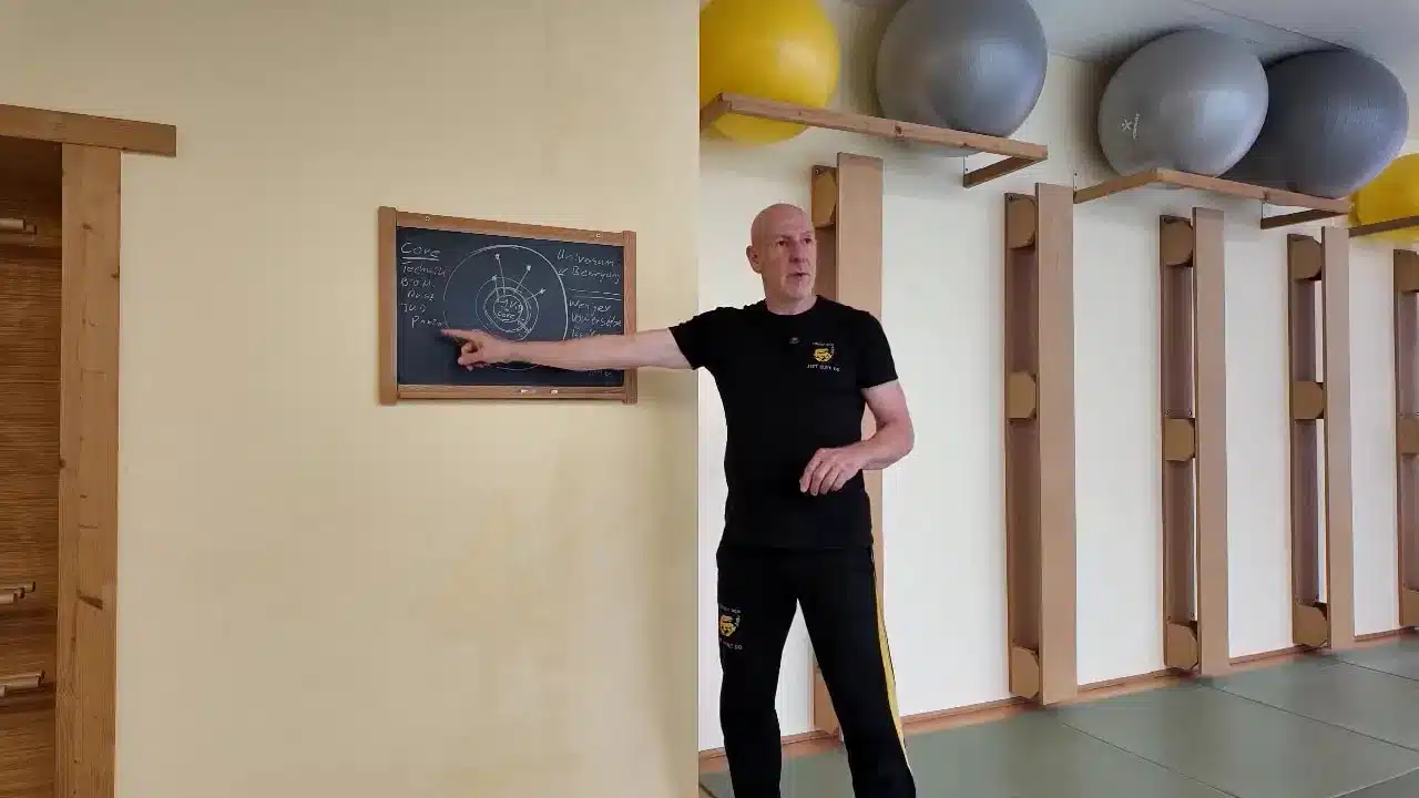 Mann im Trainingsraum zeigt auf eine Kreidezeichnung mit mehreren Kreisen